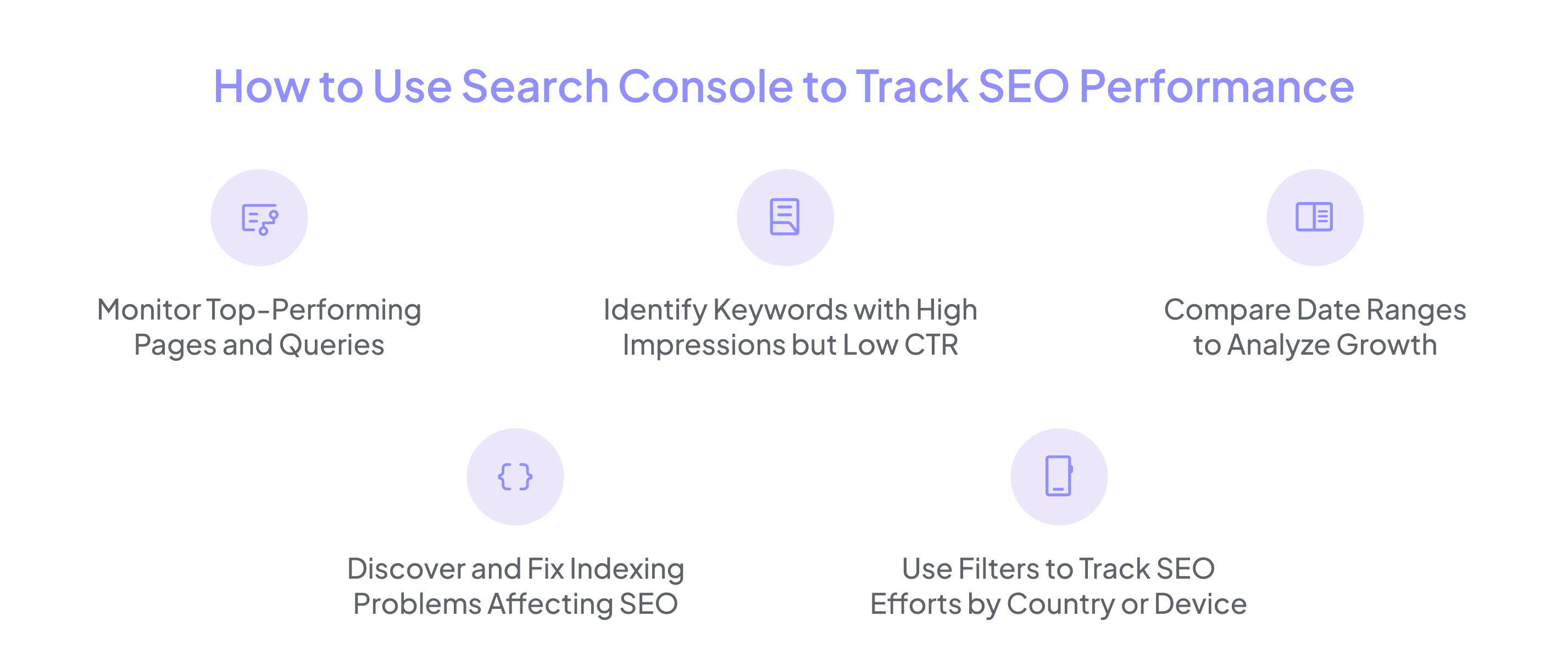 How to Use Search Console to Track SEO Performance