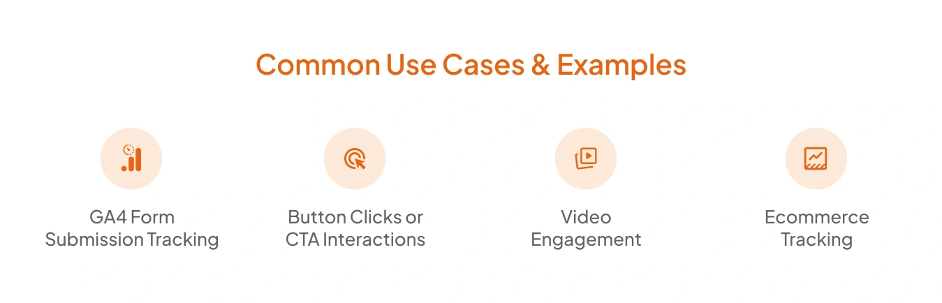 Common Use Cases & Examples
