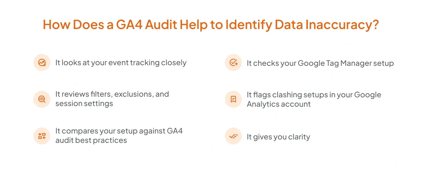 How Does a GA4 Audit Help to Identify Data Inaccuracy?