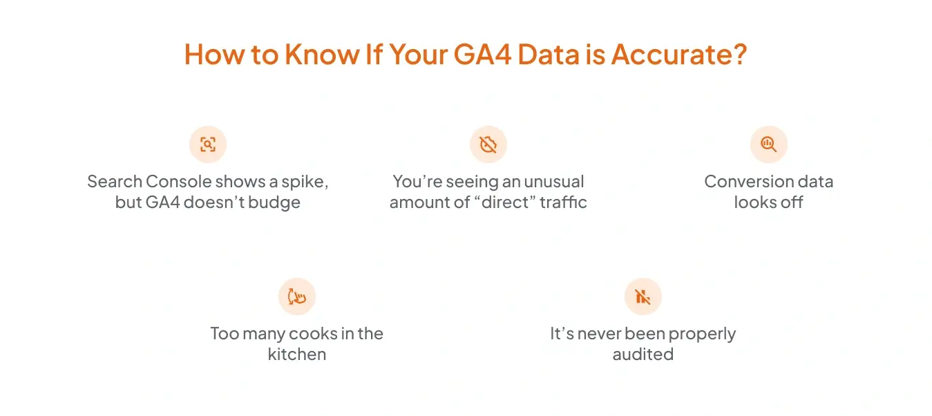How to Know If Your GA4 Data is Accurate?
