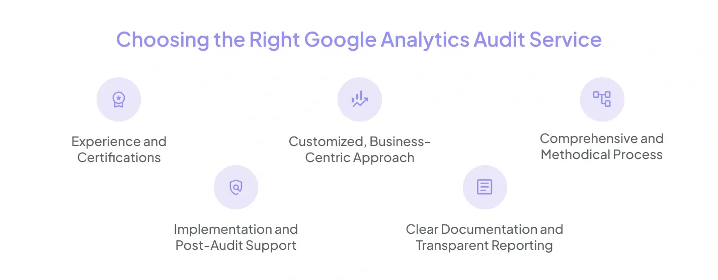 Choosing the Right Google Analytics Audit Service