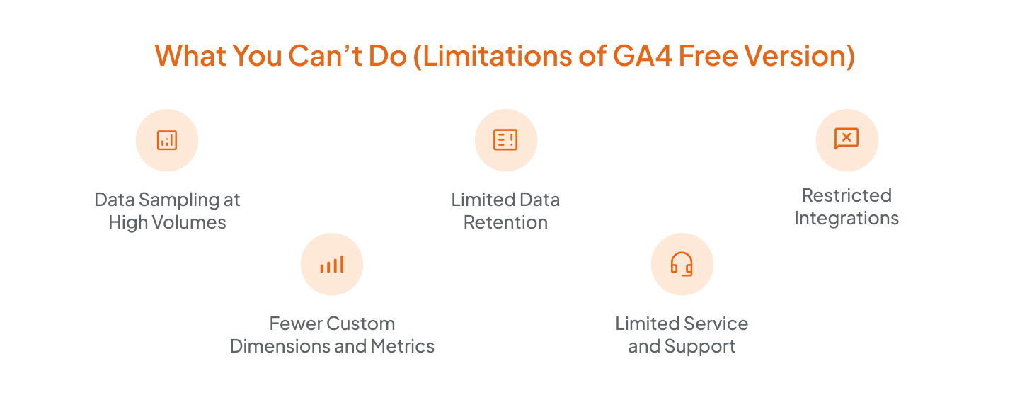Limitations of Google Analytics 4