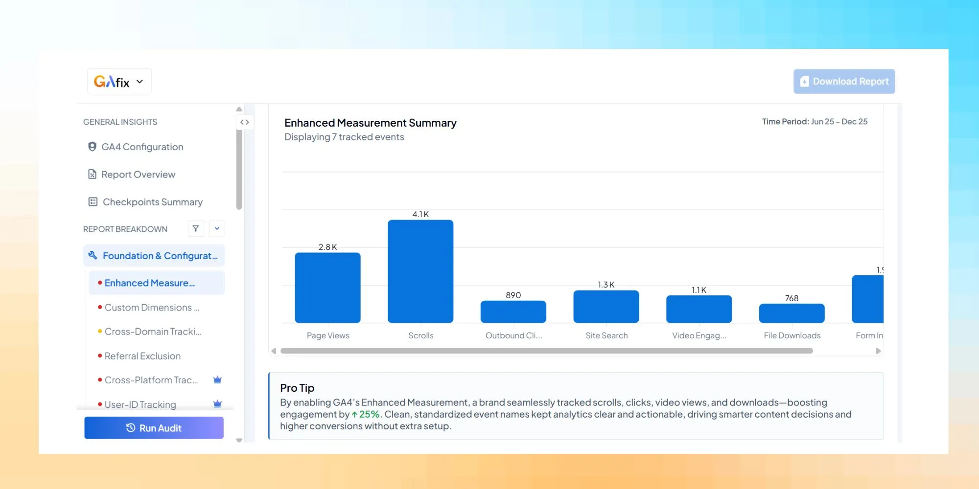 Foundation & Configuration - Google Analytics 4 audit tool